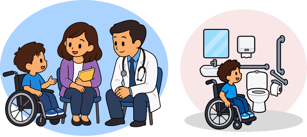 Família com médico e banheiro adaptado